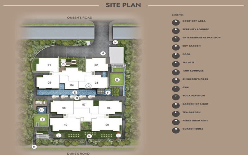 The Asana Site Plan